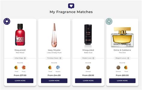 perfume finder quiz